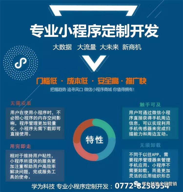 技术外包服务：为何成为企业成长的秘密武器？