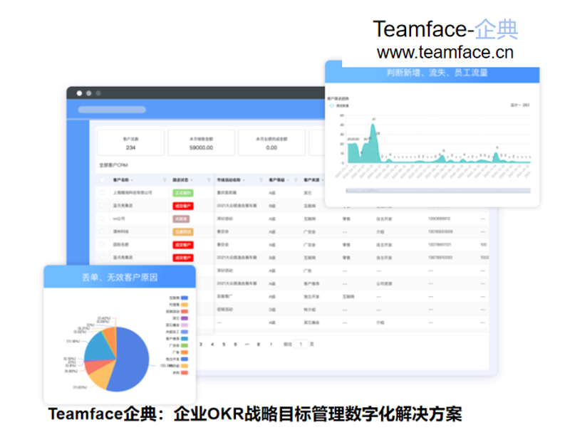 小程序定制开发：打造属于你的个性化应用